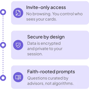 Invite-only access, Secure by design, Faith-rooted prompts